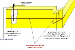  Схема укладки венцов сруба