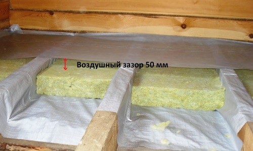 Утепление перекрытий в деревянном доме Утепление перекрытий в деревянном доме