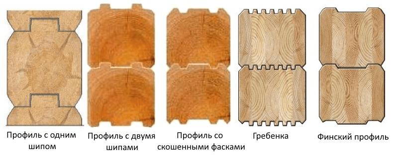 Фото: виды профилей бруса