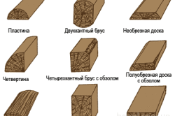 Формы бруса Формы бруса